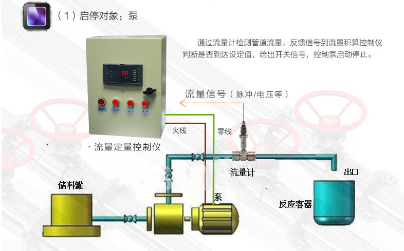 ��������ϵͳ