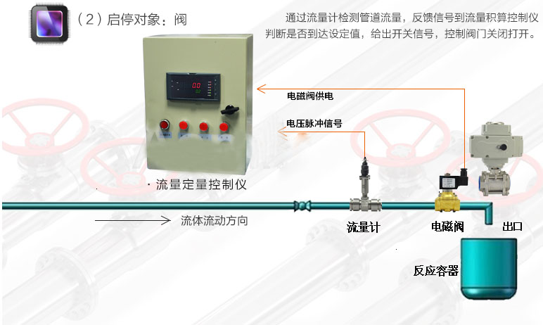 ��������ϵͳ