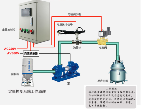 ��������ϵͳ